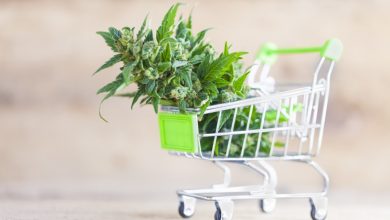 A Comprehensive Guide to Safely Buying Weed Online