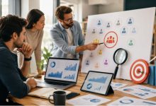 How to Find a Profitable Business Niche